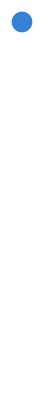 Timeline